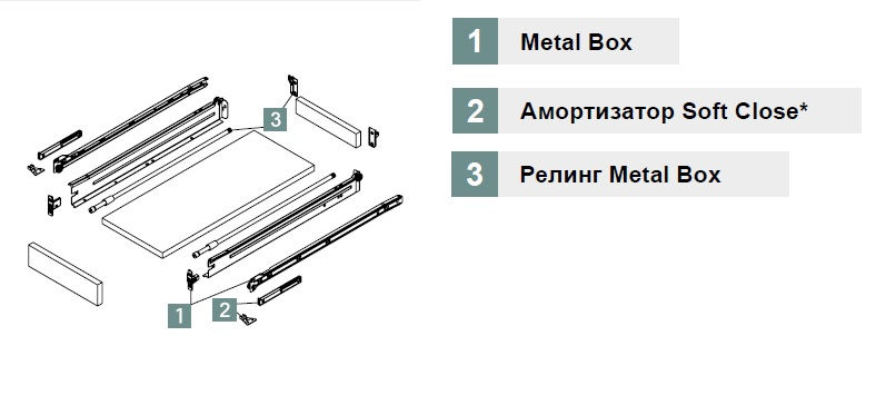 Выдвижной ящик Metal Box с креплением фасада H=54