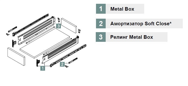 Выдвижной ящик Metal Box с креплением фасада H=86